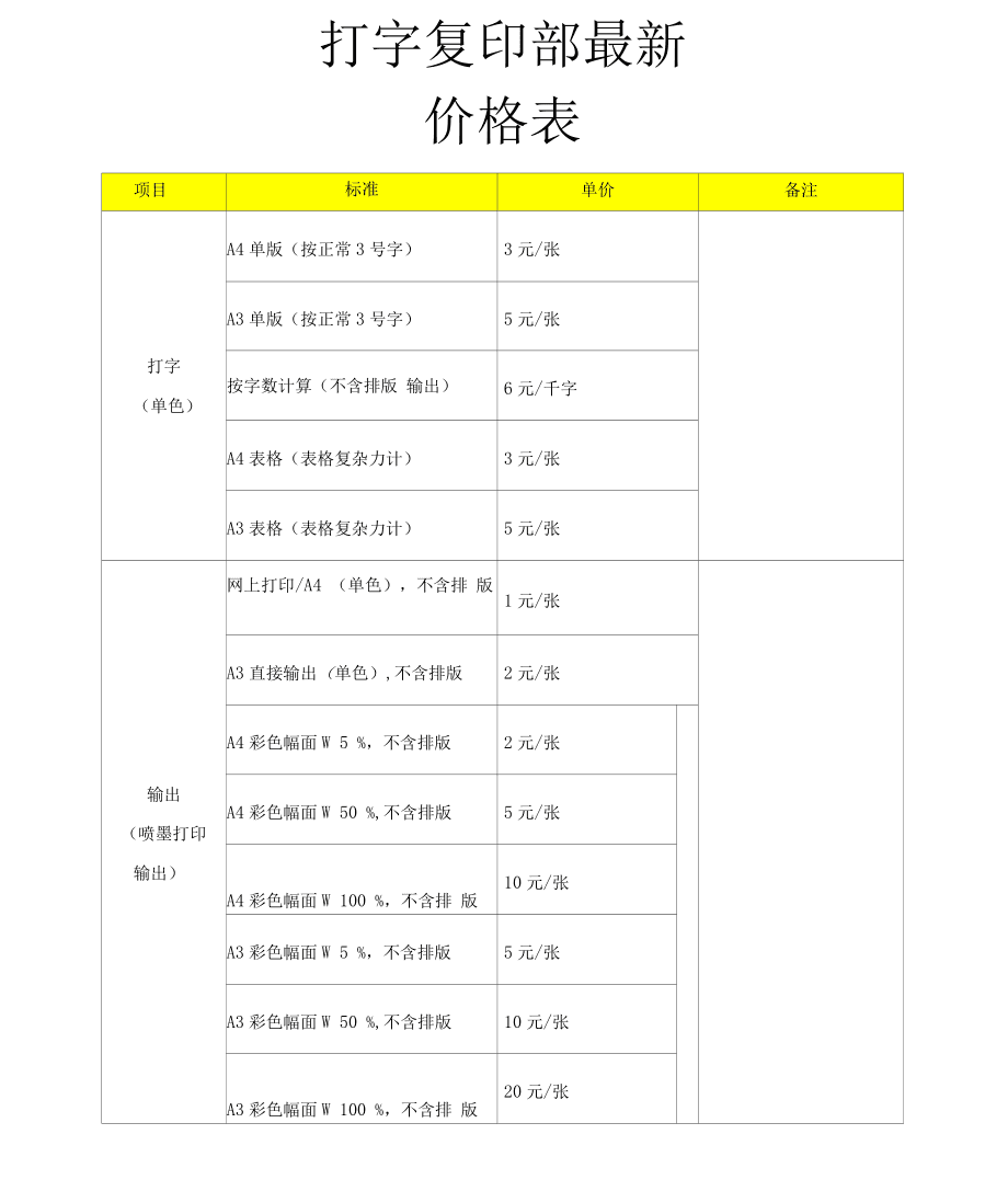 便民打字復印部最新服務價格表